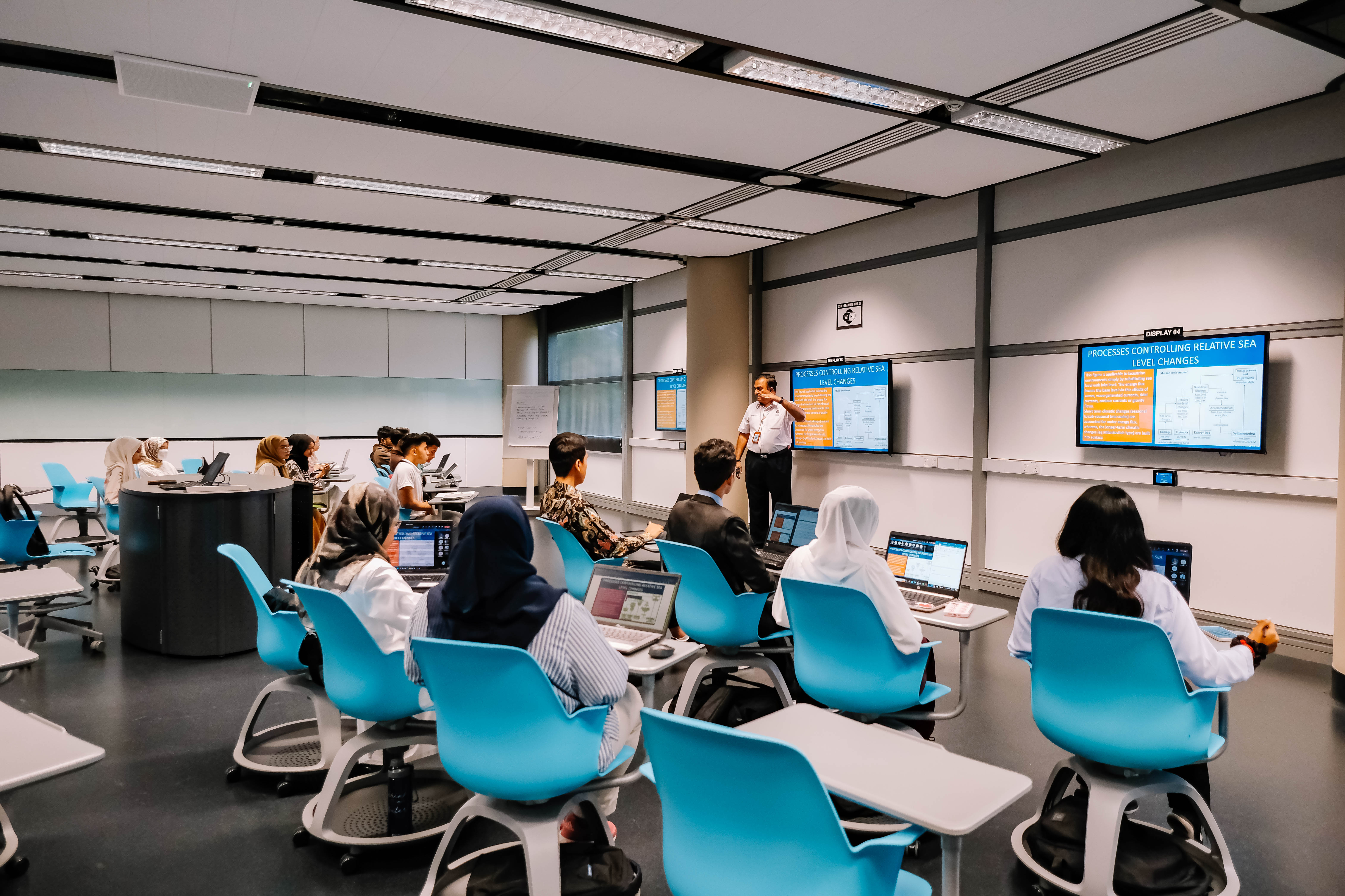 What Is Integrated Engineering